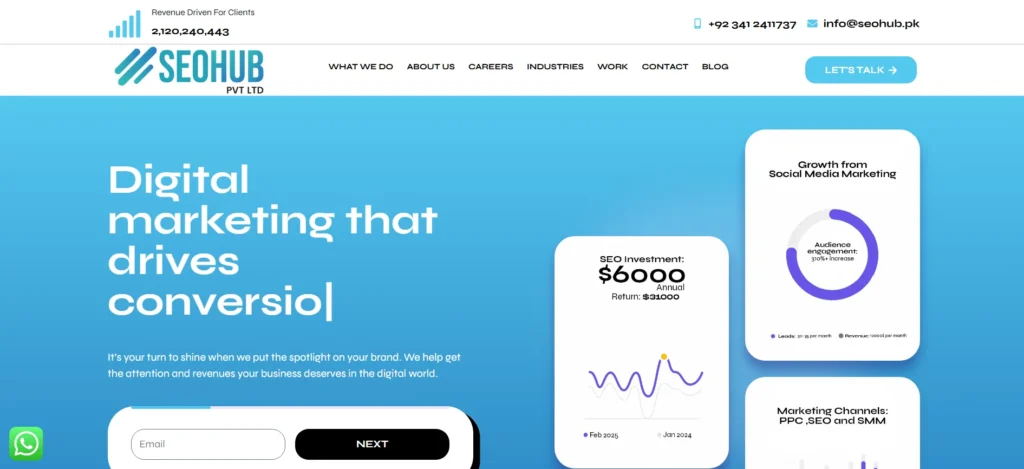 SEOHUB PVT LTD